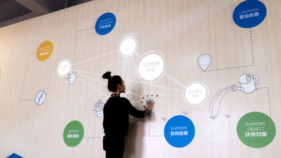 Foshan Youth Innovation Park - A Large Interactive Mural For An Innovation Center